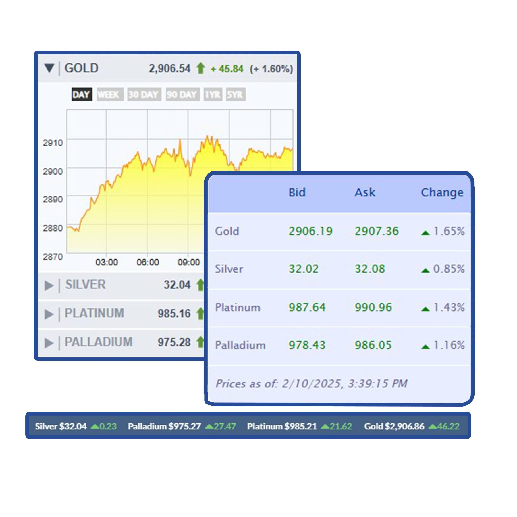Price Widget